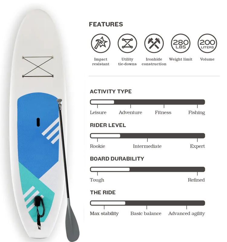 All Round SUP Paddle Board