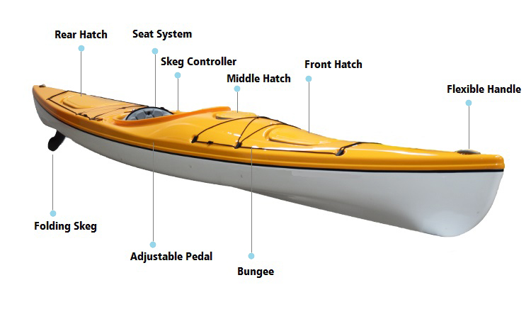 ABS Sea Kayak.