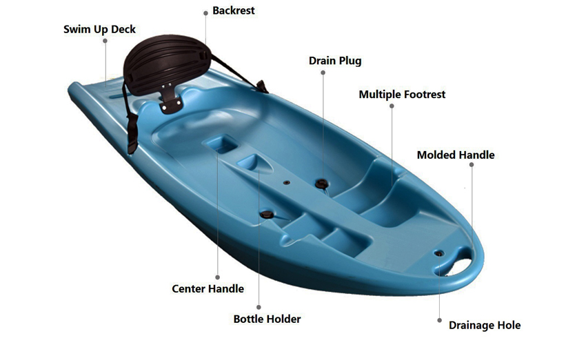 China Cheap Kayak