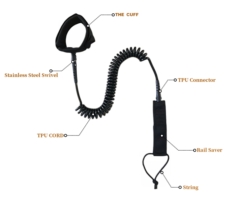Coiled Leash
