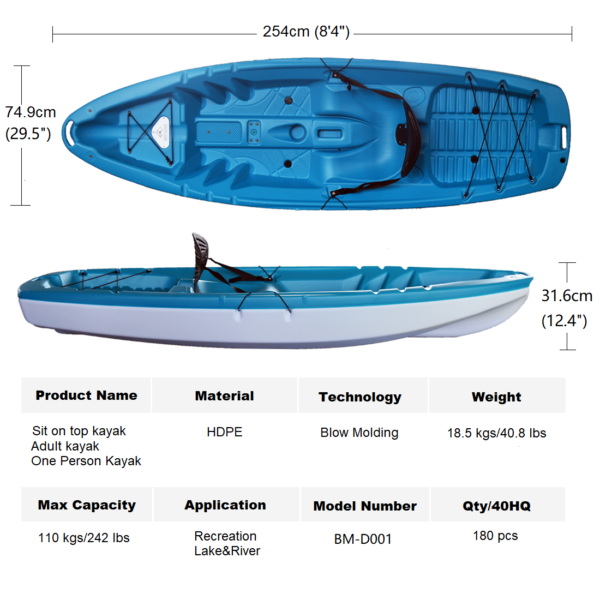 Custom Kayak