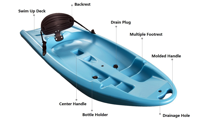 Kid Kayak