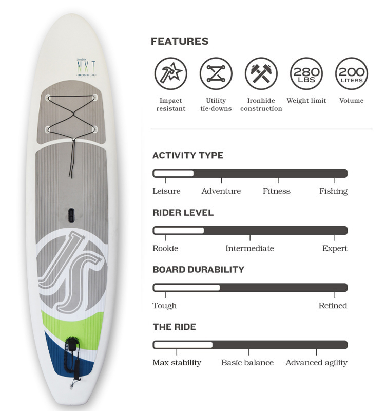 Cheap SUP Board