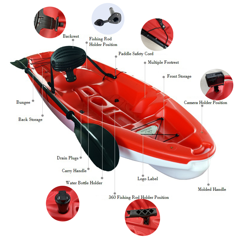 Ridgeside Kayak