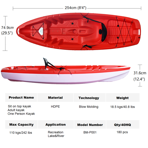 Sami kayak