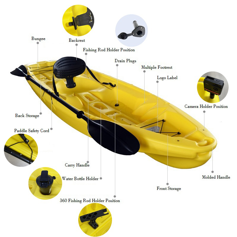 Strong Kayak