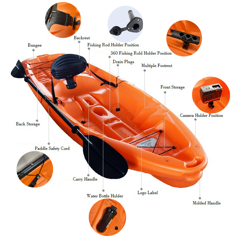 Fish Kayak