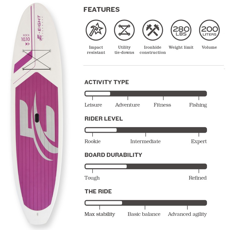 SUP stand up paddle board