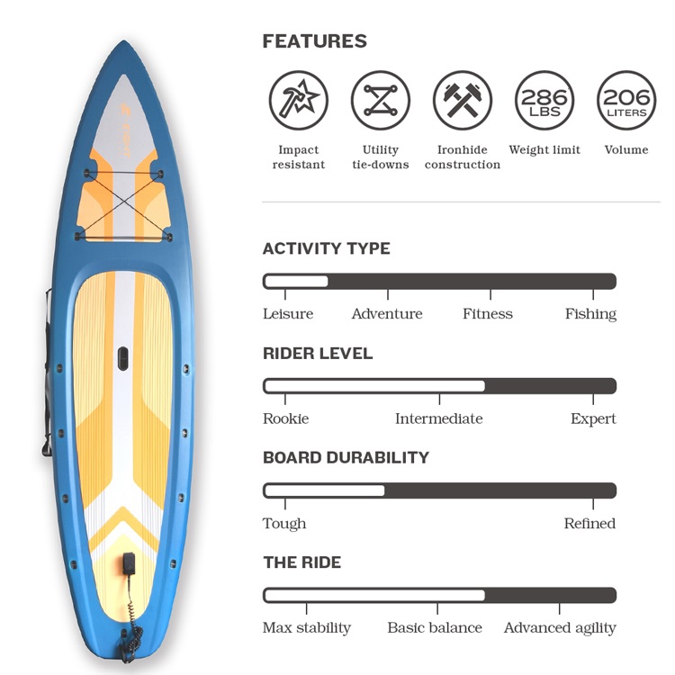 Race Paddle Board