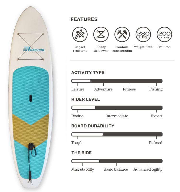 Factory Price SUP