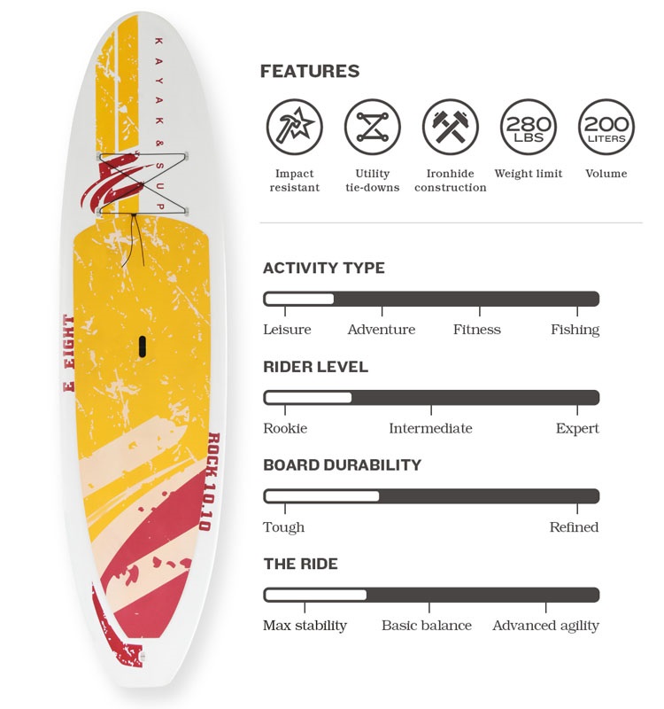 Foam Rigid SUP