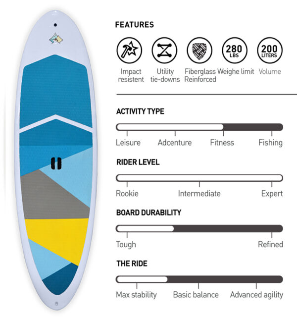 10'0 ASA ThermoFormed All Round SUPスタンドアップパドルボードIron