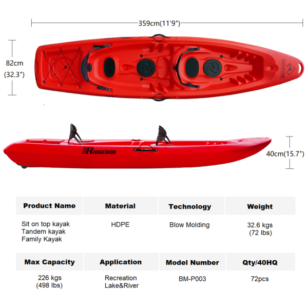 Three Person Tandem Kayak