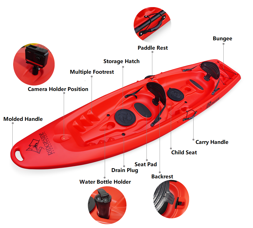 Nofo o le kayak