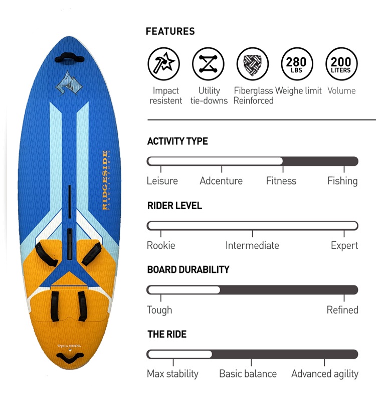 Beginner Windsurf Board